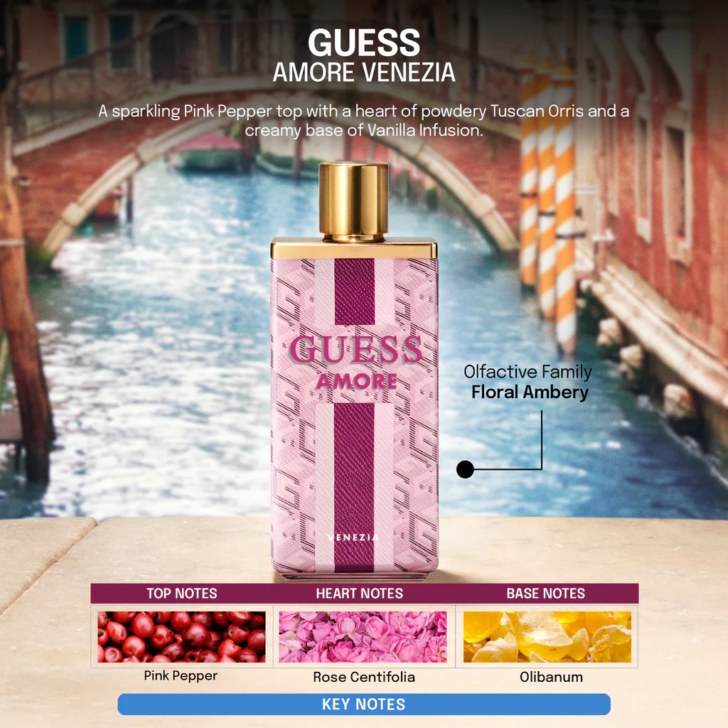 Guess Amore Mini Gift Set - Image 4